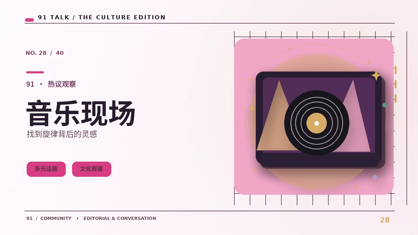 音乐视频版权标识怎么看